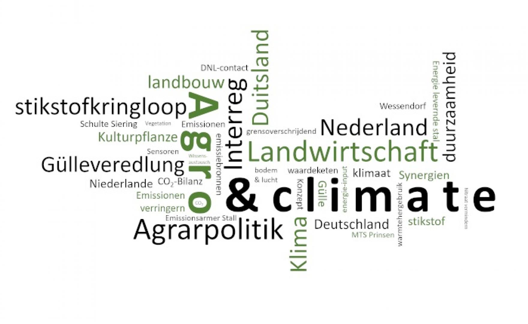 Agro & Climate (interreg Duitsland-Nederland)